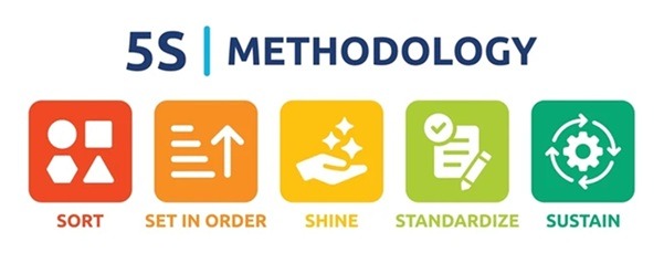 5S methodology