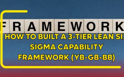 Articles 5 How to Build a 3-Tier Lean Six Sigma Capability Framework (YB–GB–BB)