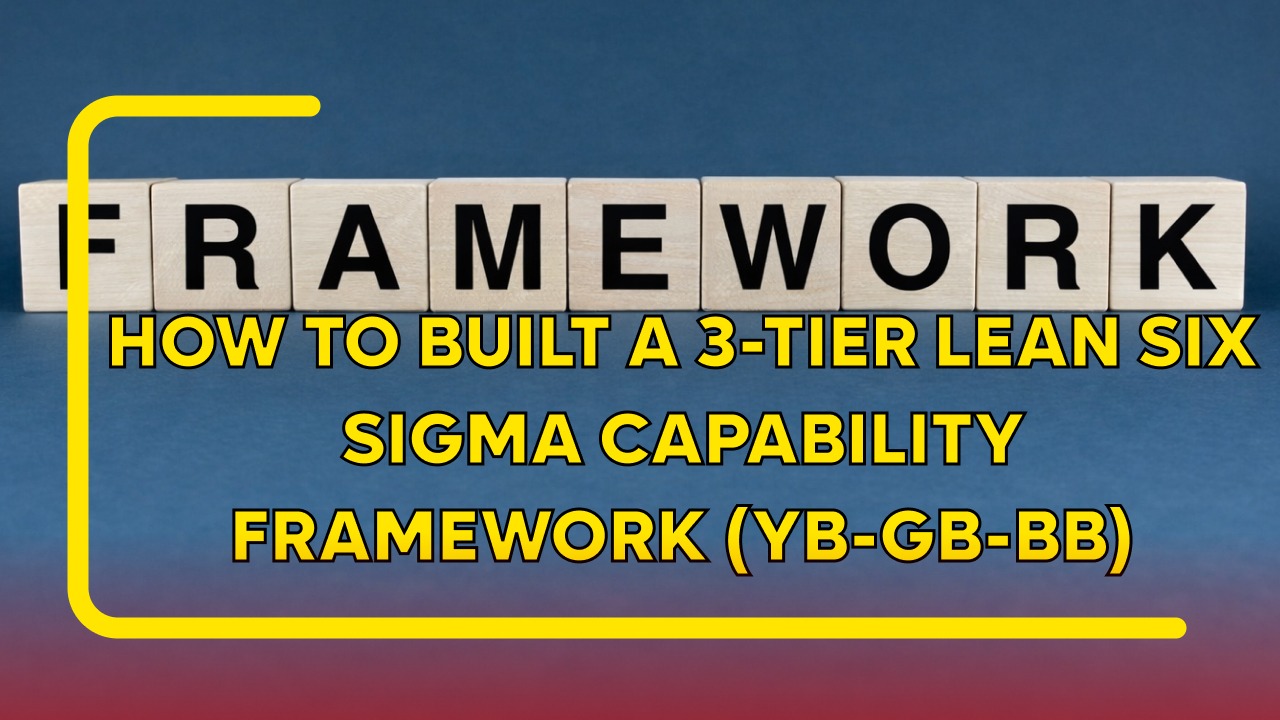 How to Build a 3 Tier Lean Six Sigma Capability Framework YB–GB–BB