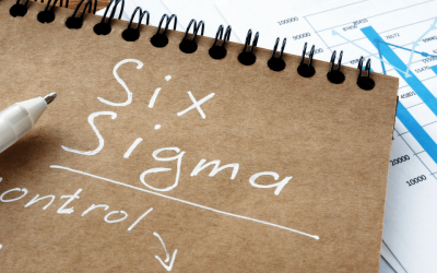 Lean Six Sigma Green Belt Certification at Lean Partner