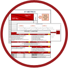 program package6 leanpartner