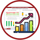 program package7 leanpartner